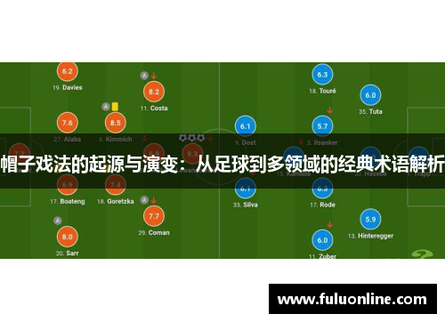 帽子戏法的起源与演变：从足球到多领域的经典术语解析